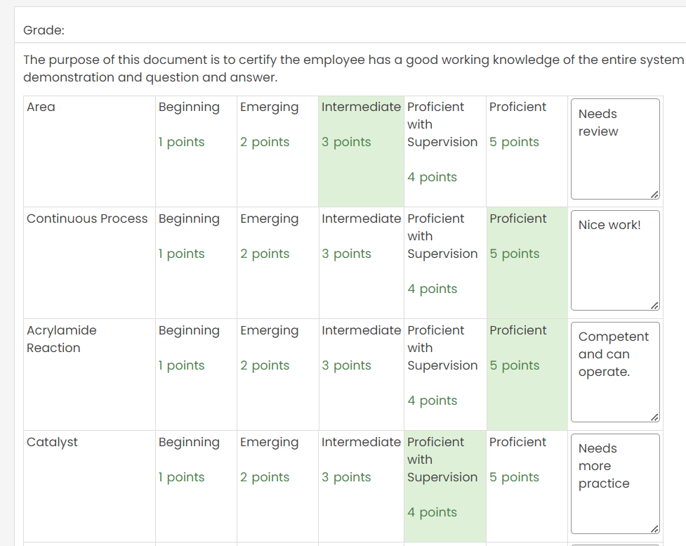 Checklists in Totara