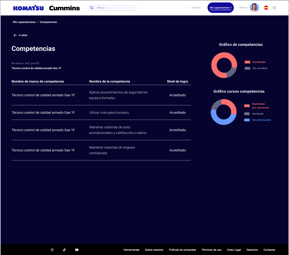 Curso Komatsu Cummins LMS