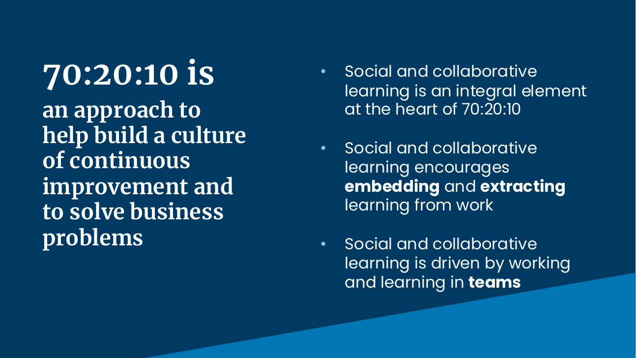 A slide showing 70/20/10 framework and how it's useful in the workplace