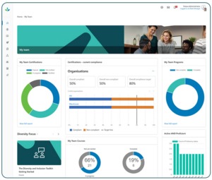 Totara's Certification compliance reporting block